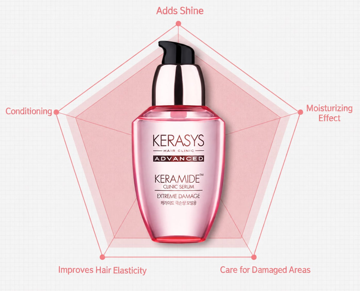 Tiny Treasures Seoul  - Kerasys Keramide Extreme Damage Hair Serum (70 ml / 2.37 fl oz)